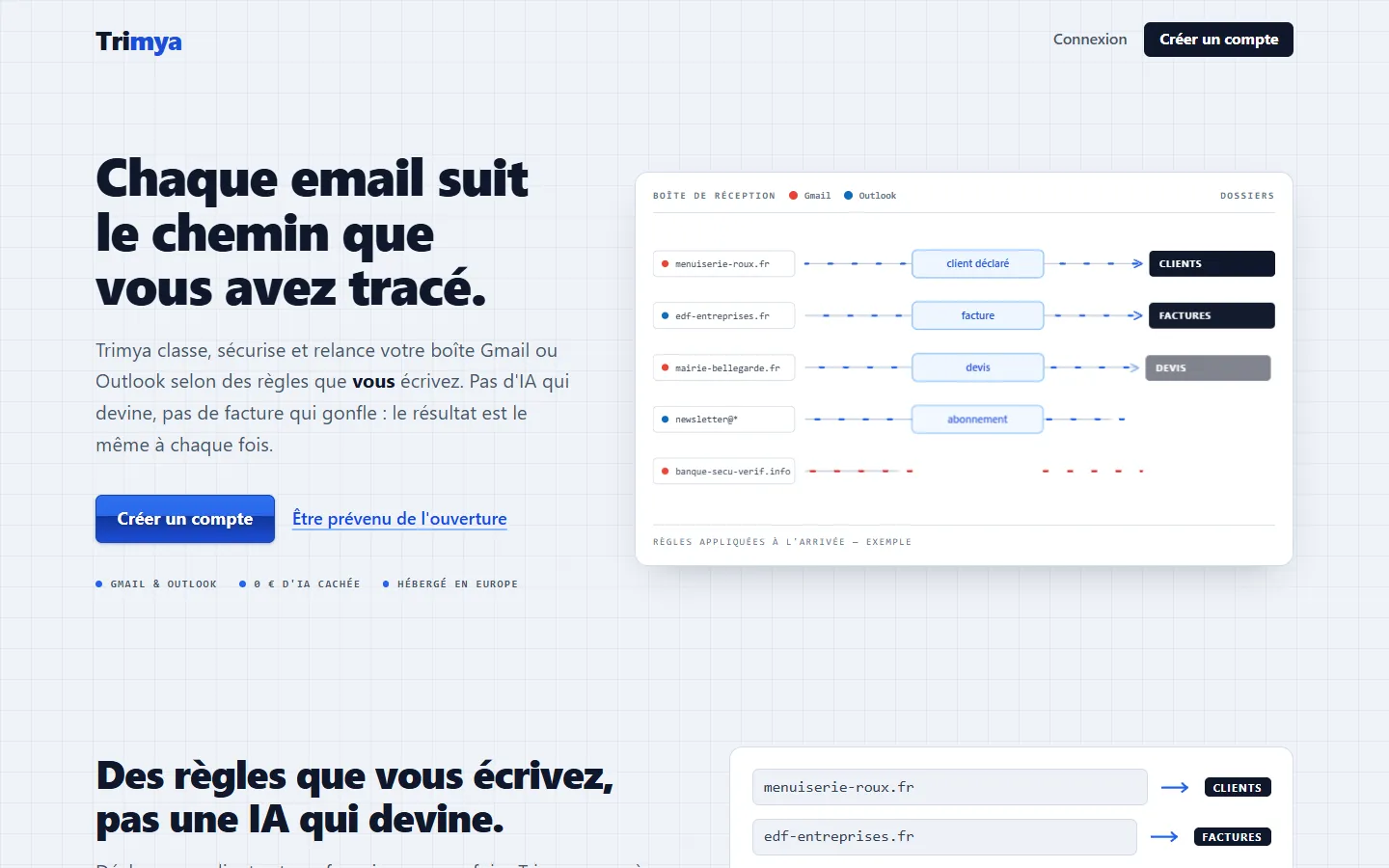 Page d'accueil de Trimya, logiciel de rangement de boîte mail pour TPE